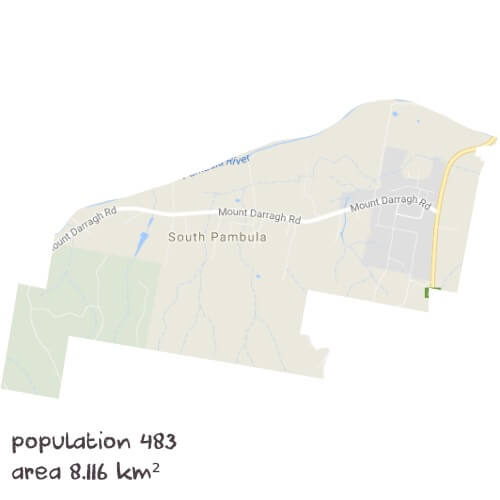 Maths Tutoring Near Me